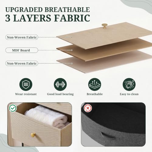 5 Drawer Dresser for Bedroom, Fabric Storage Drawer Unit, view 7