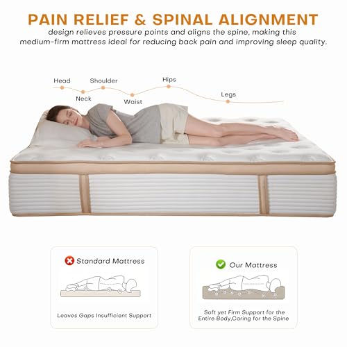 Queen Mattress, 12 Inch Queen Size Hybrid Mattress in a Box, view 6