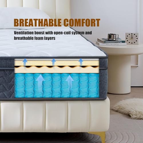 Queen Size Mattress 12 Inch, view 5