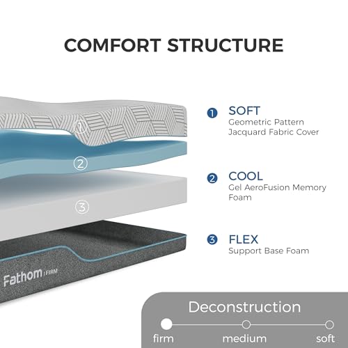 FATHOM Firm Twin Mattress 8 Inch Memory Foam Mattress Twin Size Bed in a Box, view 3