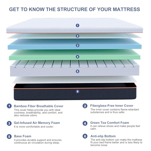 King Mattress for Back Pain Relief, 10 Inch Cooling Gel Memory Foam, view 4
