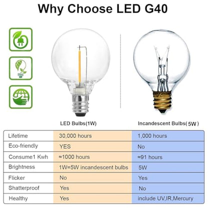 Outdoor String Lights, 97FT Patio Lights with 49 G40 Shatterproof LED Bulbs(1 Spare), Waterproof Lights String for Outside Backyard, Porch, Bistro, Party, Camping, Garden Gathering