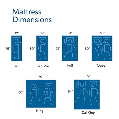 Chill Memory Foam 14-Inch Mattress with Pillow, CertiPUR-US Certified, view 3