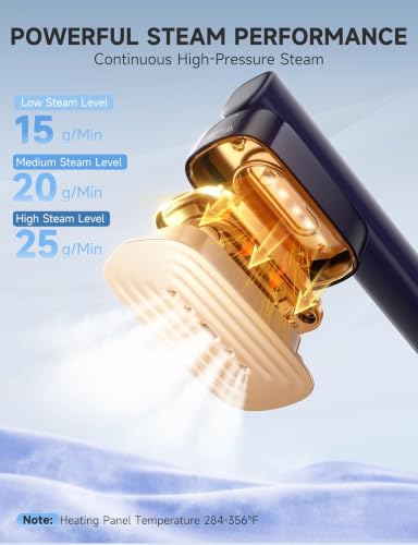 Garment Steamer Quick Wrinkle Removal, view 5