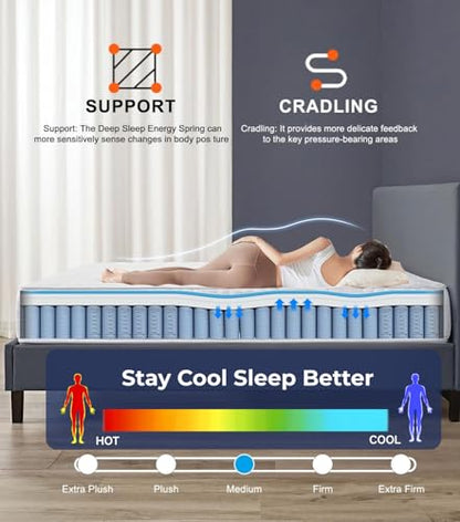 Queen Mattress, view 7