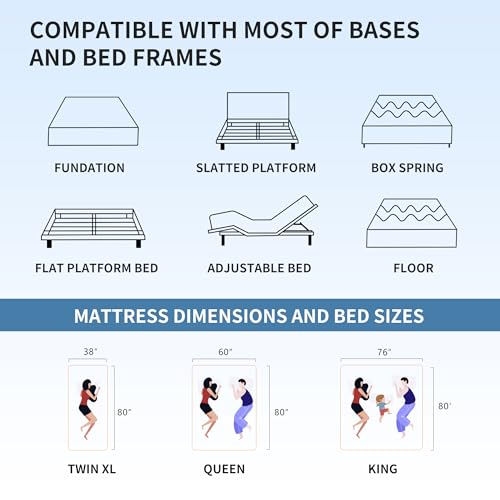King Mattress for Back Pain Relief, 12 Inch Cooling Gel Memory Foam, view 7
