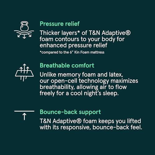 Kin By Tuft & Needle Firm 8" Adaptive Foam Twin Mattress in a Box, view 5