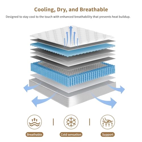 Queen Mattress, 14 Inch Hybrid Memory Foam Mattress in a Box, Cooling Gel for Pressure Relief & Back Pain Support, CertiPUR-US Certified, Medium Firm, Breathable Comfort Sleep