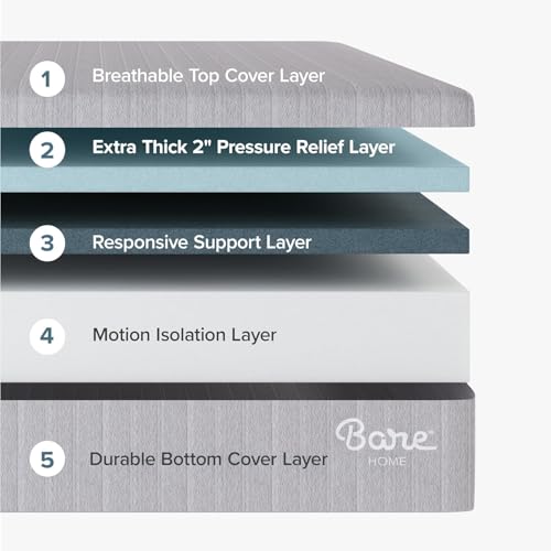 Twin Mattress - Medium Firm, Support & Pressure Relief, view 3