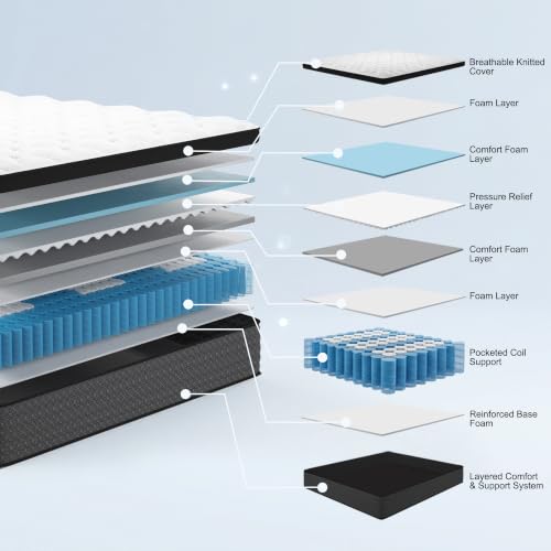 Full Size Mattress,12" Thickness Hybrid Memory Foam Mattress in a Box, view 7