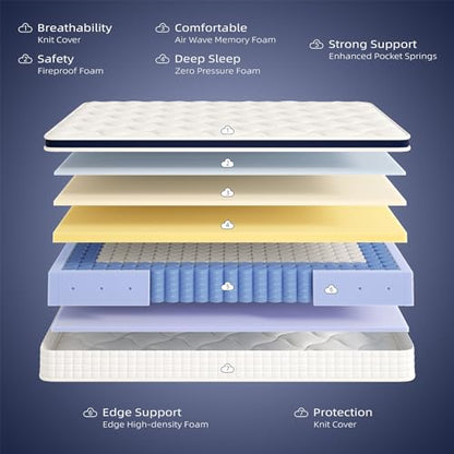Medium Firm Hybrid Mattress, Bed in a Box, Full Mattress 12 Inch, view 4