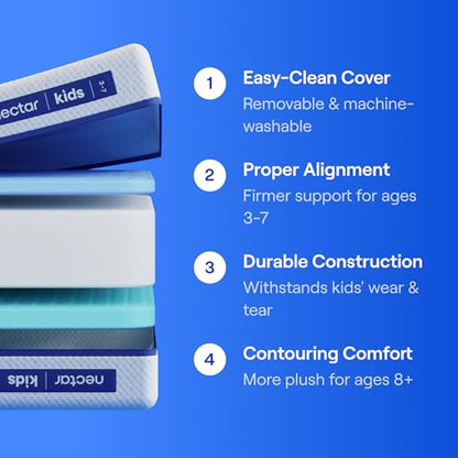 Nectar Kids Twin Mattress 8” - 2-Sided Design for Growing Children Ages 3-12+ - Pressure Relieving Memory Foam - Fiberglass Free Mattress in a Box