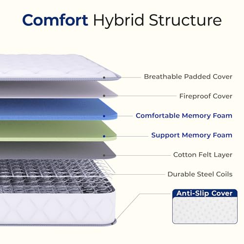 Full Size 8 Inch Cool Hybrid Mattress, Innerspring Coil Support, view 4