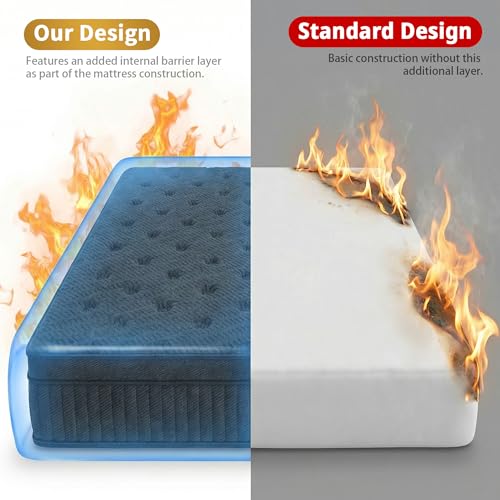 King Size Mattress 14 Inch - Medium Firm Hybrid for Master Bedroom, Pocket Coils, Bamboo Cooling Cover, Anti Sag Support, for Plus Size Sleepers, Fiberglass-Free