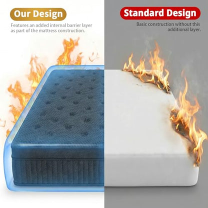 King Size Mattress 14 Inch - Medium Firm Hybrid for Master Bedroom, Pocket Coils, Bamboo Cooling Cover, Anti Sag Support, for Plus Size Sleepers, Fiberglass-Free