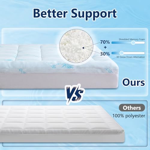 100% Waterproof Queen Mattress Topper, Viscose Derived from Bamboo, view 4