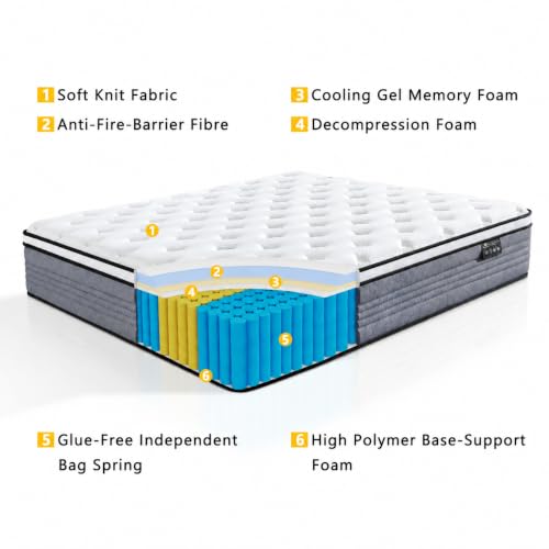 King Size Matresses, 14 Inch Pocketed Spring King Mattress in a Box, view 7