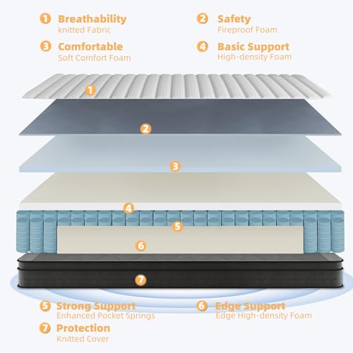 Queen Mattress, 10 Inch Queen Size Mattress in a Box, Memory Foam Hybrid Mattresses with Individual Pocket Spring for Motion Isolation & Silent Sleep, Pressure Relief, Medium Firm