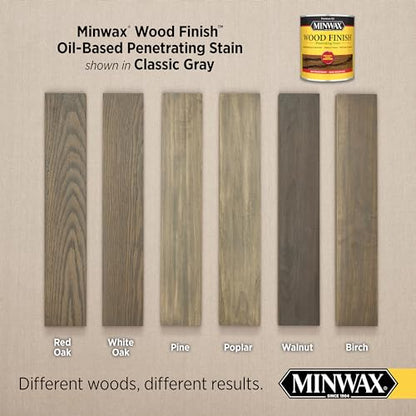 1/2 pt 22761 Classic Gray 271 Wood Finish Oil-Based Wood Stain