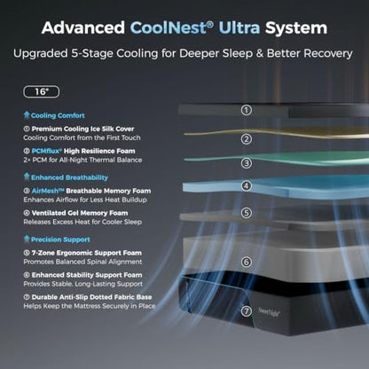 CoolNest Ultra 16 Inch King Size Memory Foam Mattress,Fresh Wake, view 3