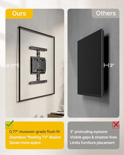 0.77" Ultra Slim TV Wall Mount for 43-90 Inch TVs, up to 143 lbs, view 6