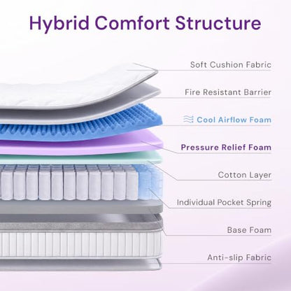 Full Size 10 Inch Hybrid Cooling Mattress, Medium Plush Feel, view 3