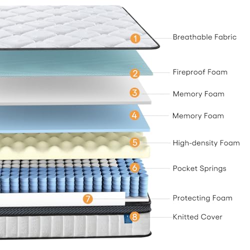King Size Mattress 12 inch Mixed Mattress 80"*76"*12" Boxed Gel Memory Foam Mattress Individually Pocketed Springs Pressure Relief and Motion Isolation Mattress for Better Sleep King Mattress