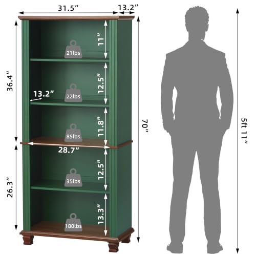 70" Tall Green Bookshelf, view 4