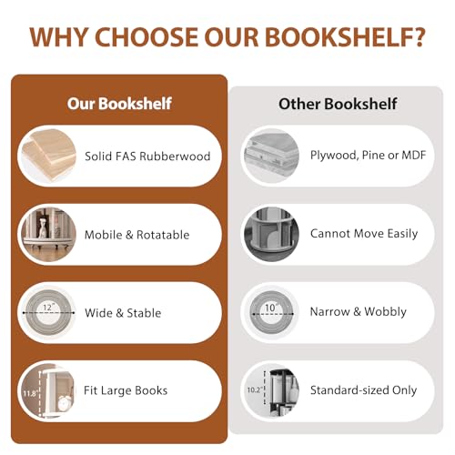 Solid Wood Rotating Bookshelf on Wheels, 6 Tier, Round Revolving Bookcase, 360° Spinning Book Shelf Tower for Kids, Narrow Rolling Bookshelves for Small Space, Corner, Bedroom, Office, White