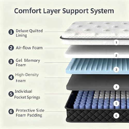 Queen Mattress, 12 Inch Queen Size Mattress in a Box, Pocketed Coils, view 4