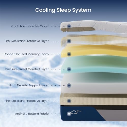 12" King Memory Foam Mattress, Cooling Ice Silk, Copper-Infused, view 3