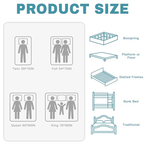 12 Inch Full Size Hybrid Mattress, Medium Firm, Motion Isolation, view 8