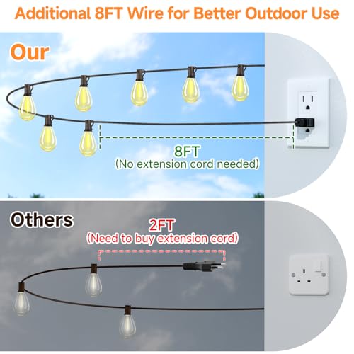 75FT LED Outdoor String Lights S11 Dimmable Patio Light, with 22+2 Waterproof Shatterproof Edison 2700K Bulbs for Outside Backyard Deck, Black