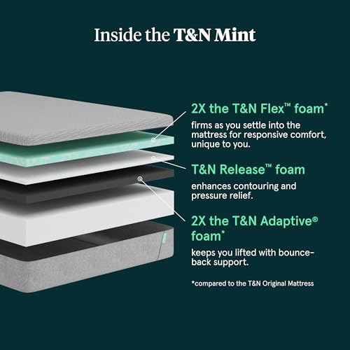Tuft & Needle - New Mint Medium Gel Foam King Mattress, view 5