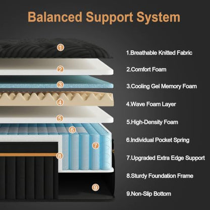 Full Size Hybrid Mattress 14 Inch Medium Firm Upgraded Edge Support, view 4