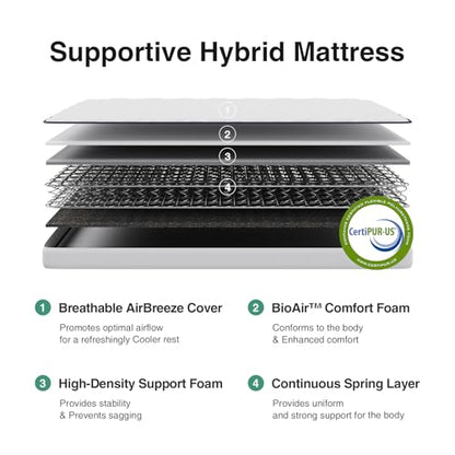 8 Inch Full Size Mattress, Foam and Spring Hybrid Full Mattress, Medium Support, view 3