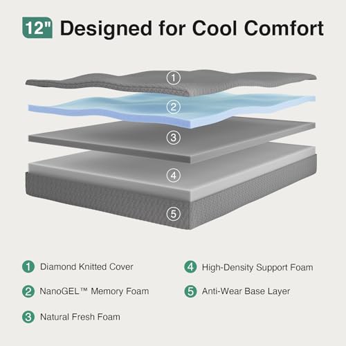 King Size Mattress, 12 Inch Memory Foam Mattress for Cool Night, view 3