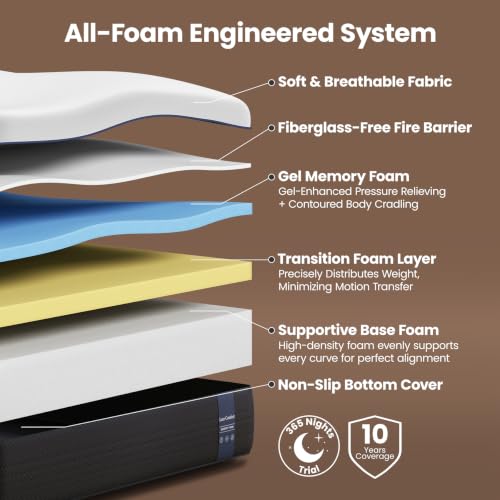 Firm King Mattress, 14 Inch Memory Foam Mattress King with Orthopedic Support, view 3