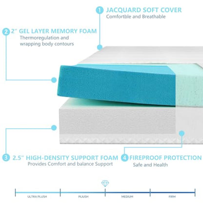 4.5 Inch Cold Gel Memory Foam Mattress Replacement for Sleeper Sofa and Couch Beds - Queen Size CertiPUR-US Certified (Sofa Not Included)