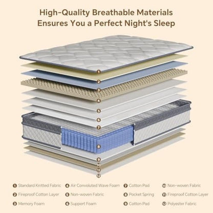 12 Inch Queen Mattress in a Box, view 4