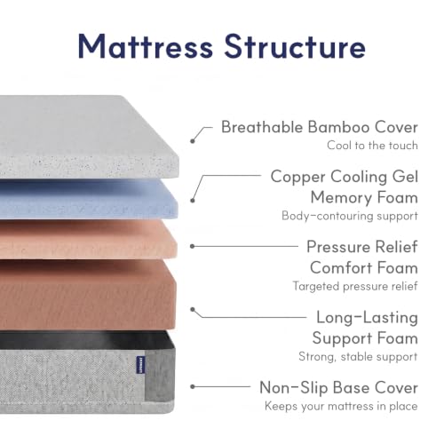 Essential 10 Inch Copper Infused Cooling Gel Memory Foam Mattress, Medium Firm, view 4