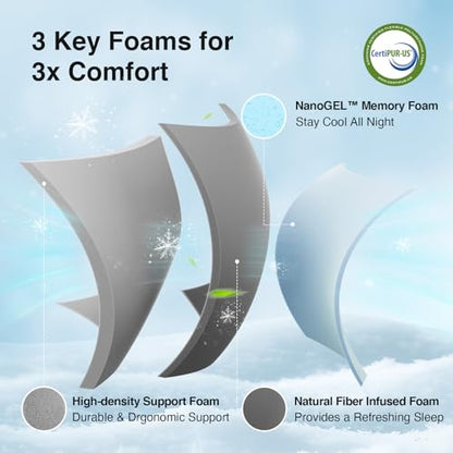 6 Inch Twin Mattress in a Box, Cooling Twin Memory Foam Mattress, view 6