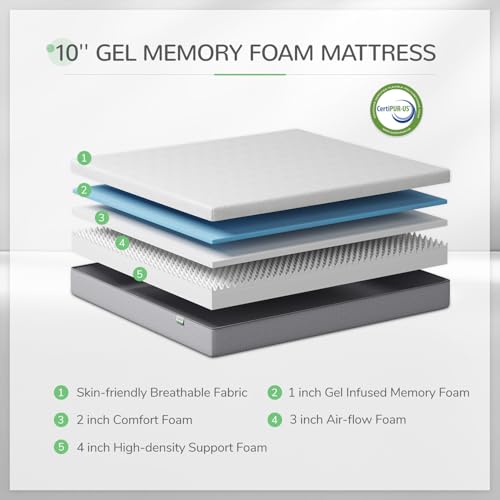 Queen Mattress, view 3