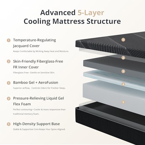 Queen Size Mattress, 10 Inch Gel Memory Foam, Cooling & Back Pain Relief, Fiberglass Free, CertiPUR-US Certified, Foam Made in USA, Medium
