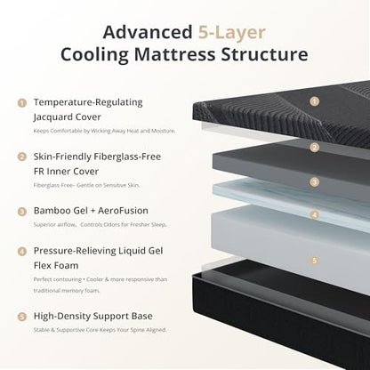 Queen Size Mattress, 10 Inch Gel Memory Foam, Cooling & Back Pain Relief, Fiberglass Free, CertiPUR-US Certified, Foam Made in USA, Medium
