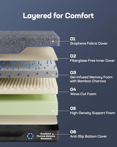 NS1 Massage Adjustable Base with Mattress Set, view 7