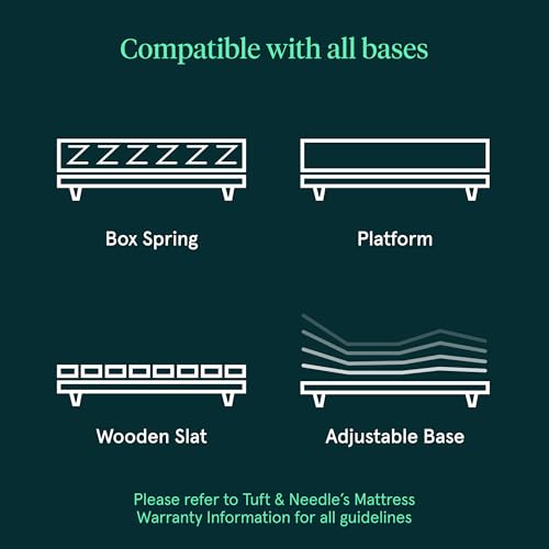Tuft & Needle - New Mint Medium Gel Foam King Mattress, view 7