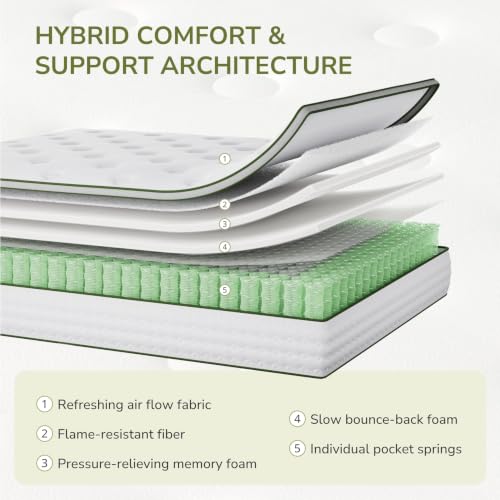 Full Size Mattress 14 Inch Hybrid Memory Foam Mattress in a Box, view 3