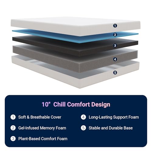 10 Inch Twin Size Gel Memory Foam Mattress in a Box, view 3