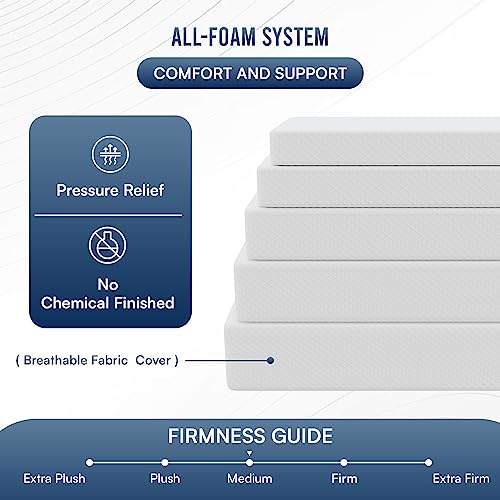 | 12 Inch King Mattress | Medium Firm | Gel Memory Foam | White, view 8
